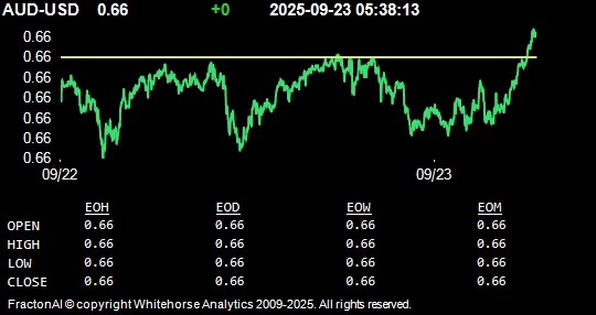 AUD-USD.jpg